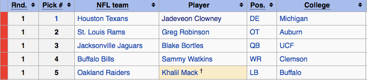 Screen Shot 2016-07-09 at 10.22.00 AM