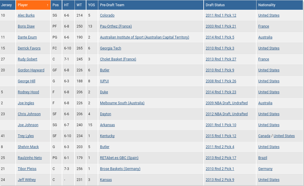 Screenshot_2016-07-10-16-55-34-1