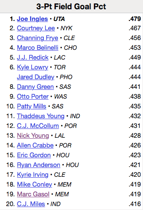 Screen Shot 2016-12-30 at 7.20.43 AM.png