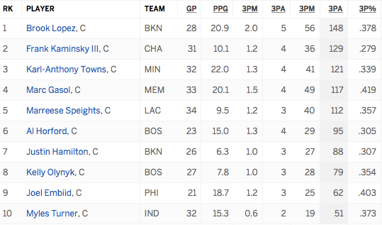 Screen Shot 2016-12-30 at 7.25.17 AM.png