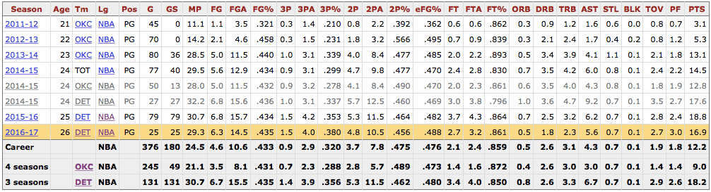 Screen Shot 2017-01-26 at 10.11.28 PM.png