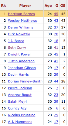 Screen Shot 2017-01-27 at 2.58.52 AM.png