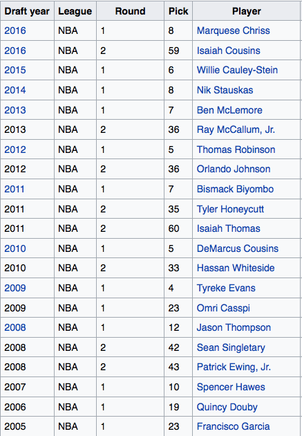 Screen Shot 2017-01-28 at 11.10.28 PM.png