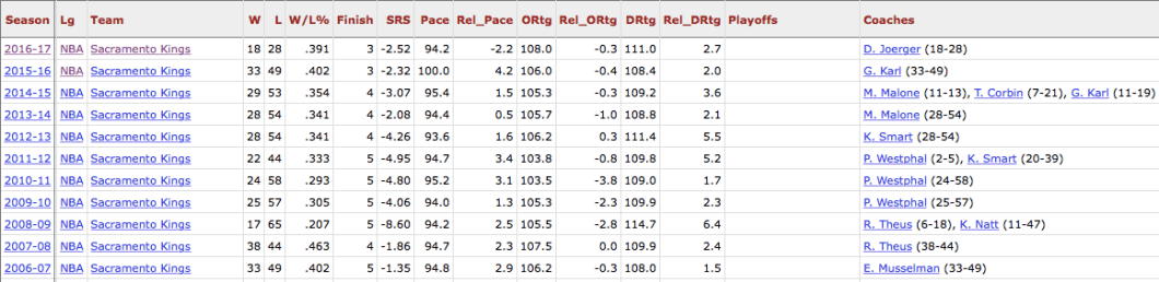 Screen Shot 2017-01-28 at 7.26.32 PM.png