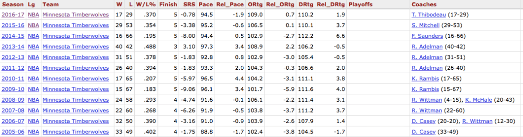 Screen Shot 2017-01-28 at 7.36.47 PM.png