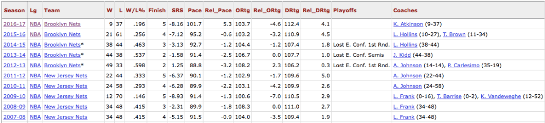 Screen Shot 2017-01-28 at 7.38.06 PM.png