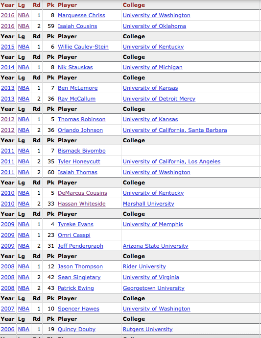 screen-shot-2017-02-21-at-2-36-33-am